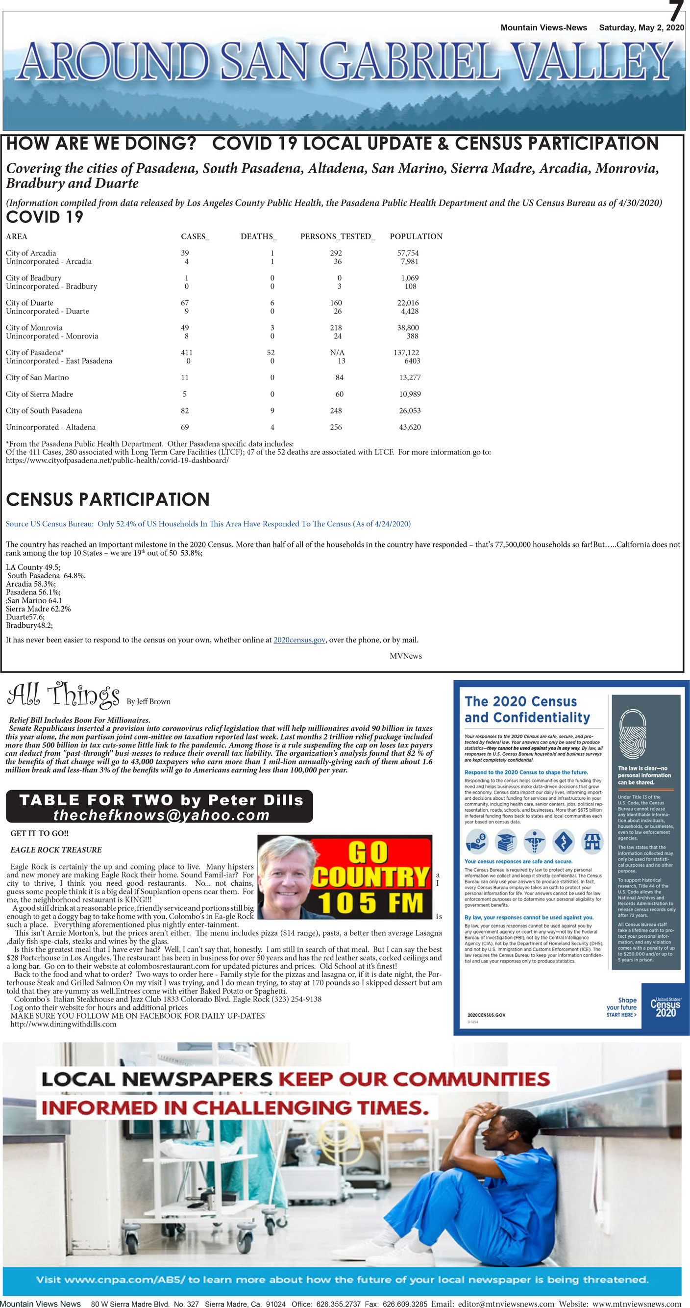 MVNews this week:  Page 7