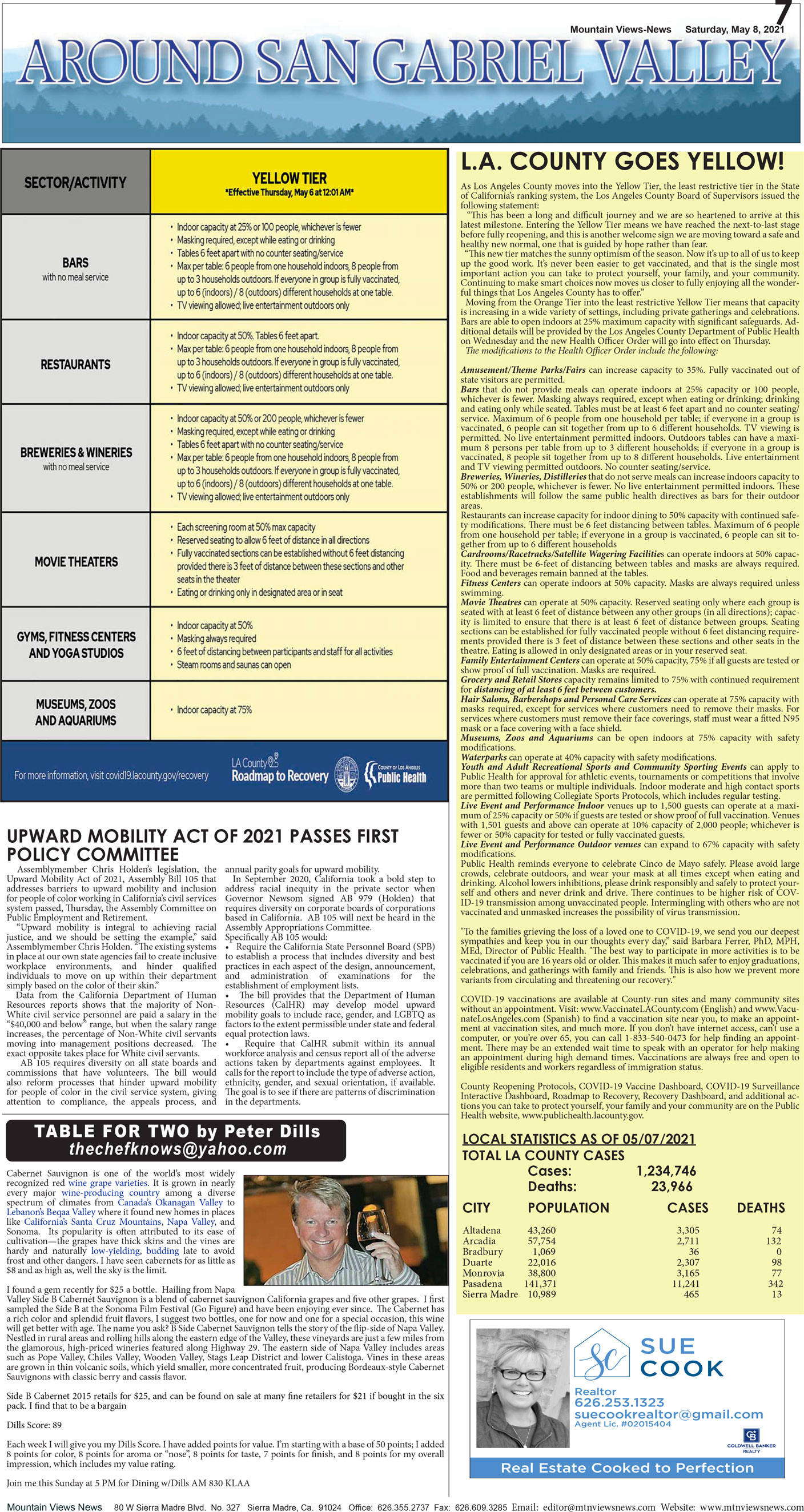 MVNews this week:  Page 7