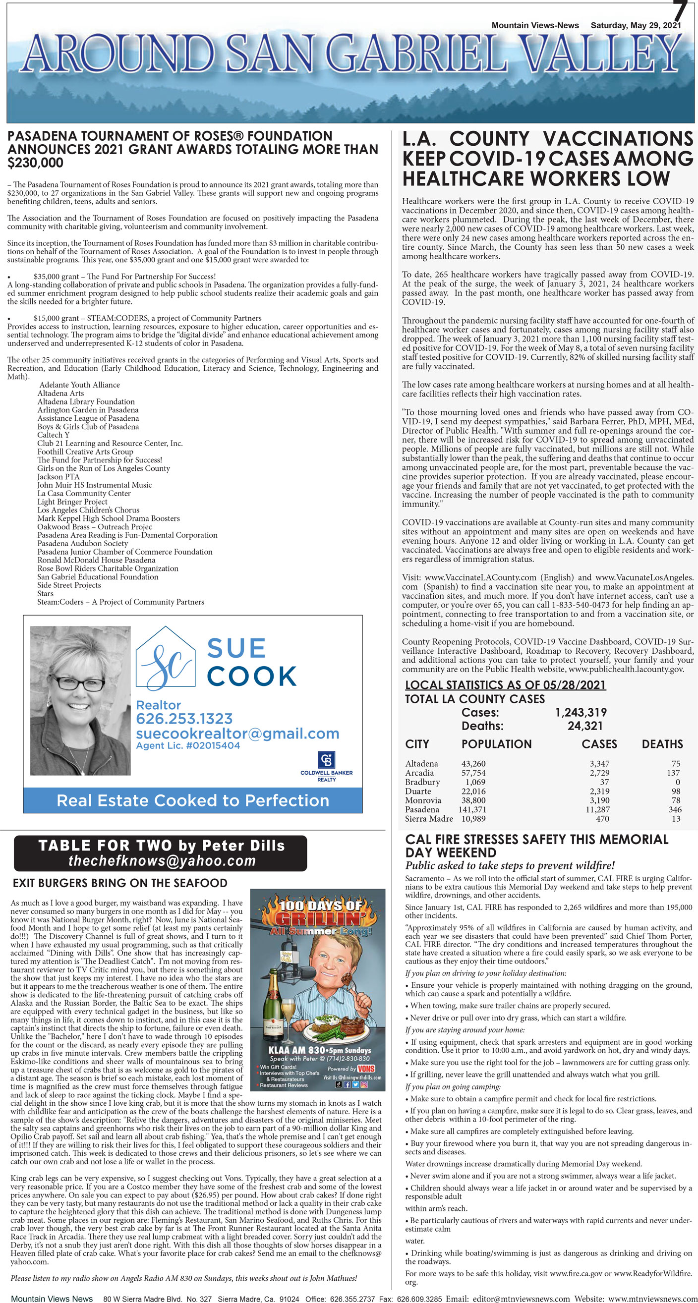 MVNews this week:  Page 7