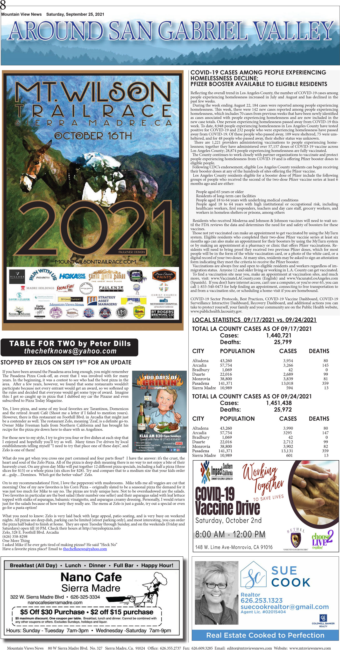 MVNews this week:  Page 8