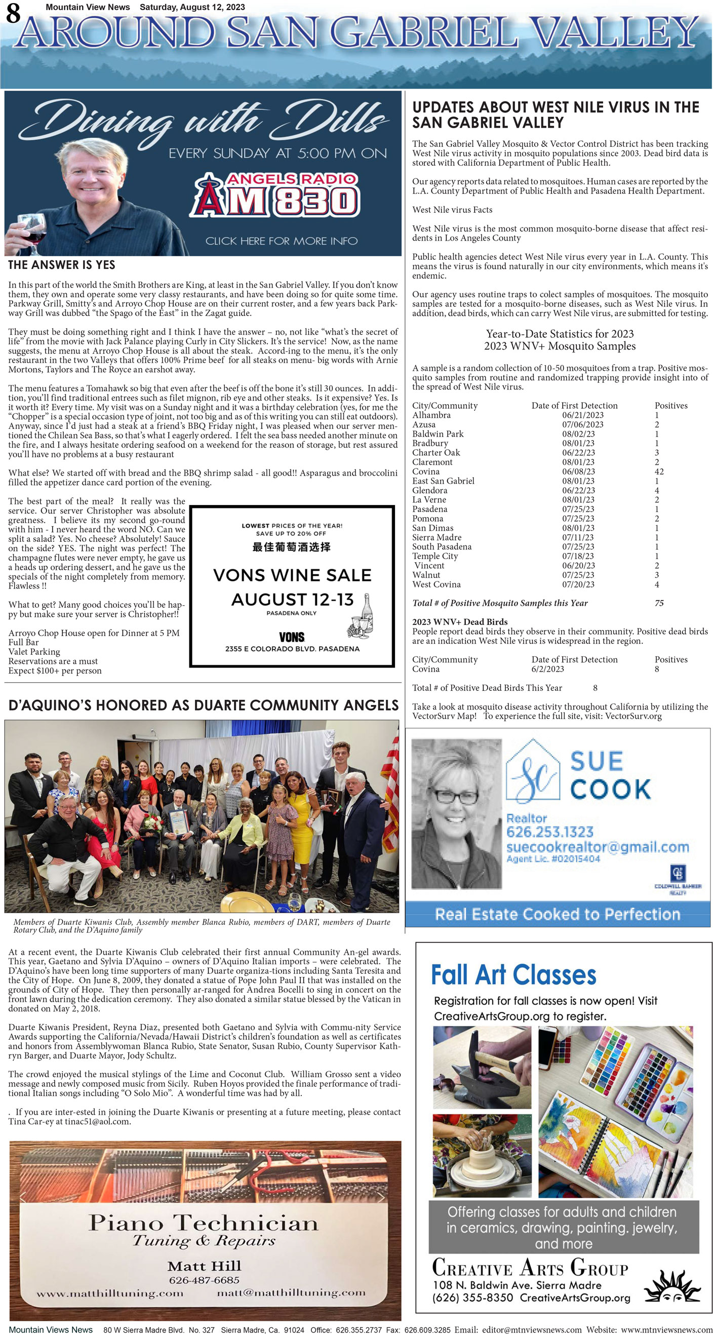 MVNews this week:  Page 8