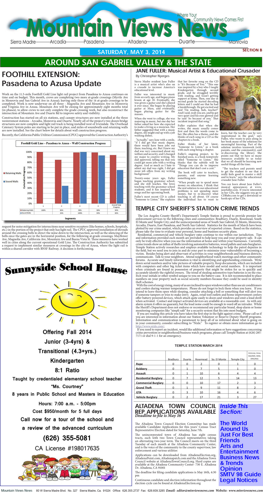 MVNews this week:  Page B:1