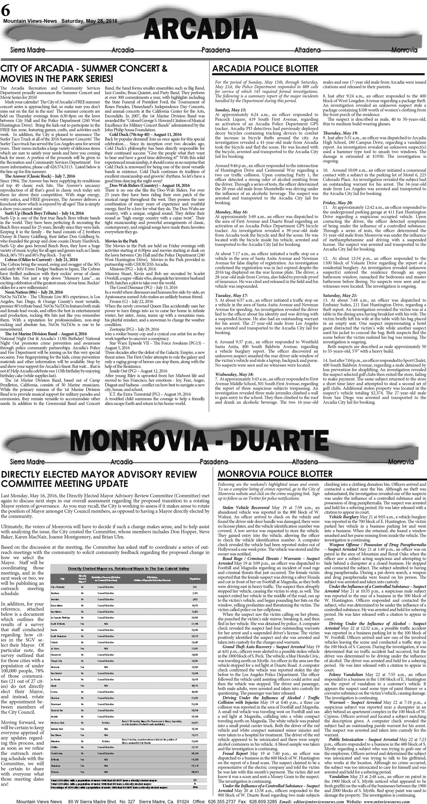 MVNews this week:  Page A:6